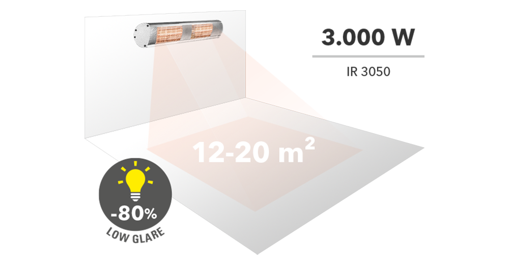 3.000 W gücünde bir kızılötesi radyant ısıtıcının ısıtma alanı