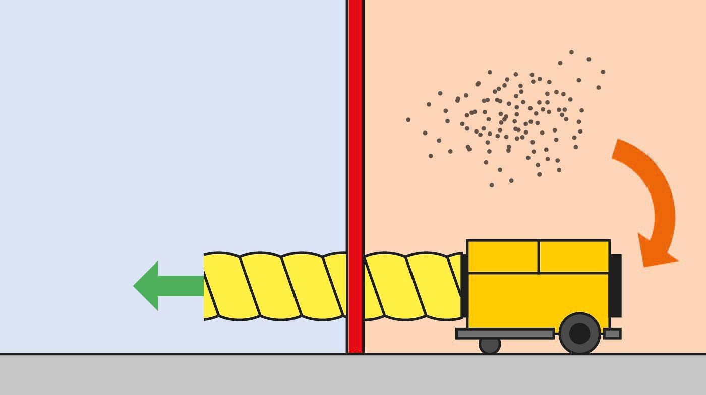 Aération de protection par surpression