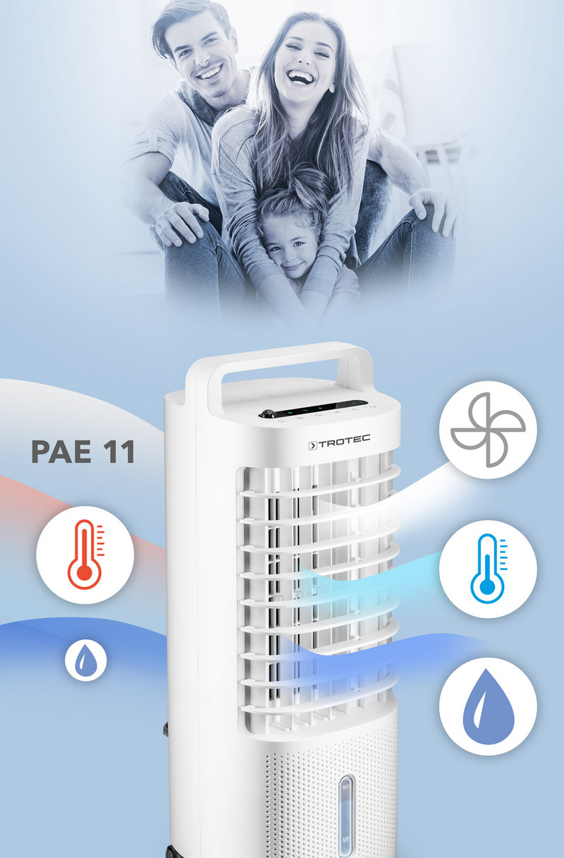 Воздухоохладитель PAE 11 - принцип действия