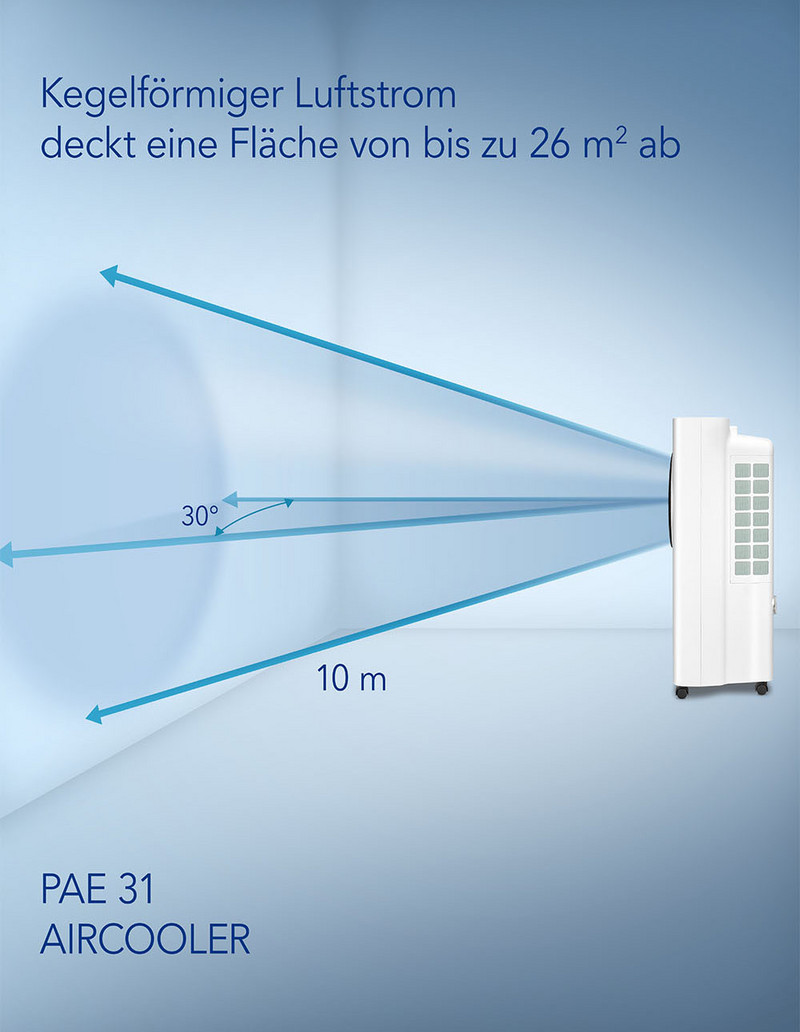 Aircooler PAE 31 - deckt bis zu 26 m² ab