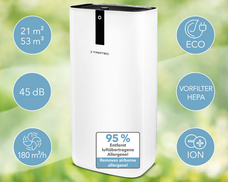 AirgoClean® 15 E - Ausstattungsmerkmale