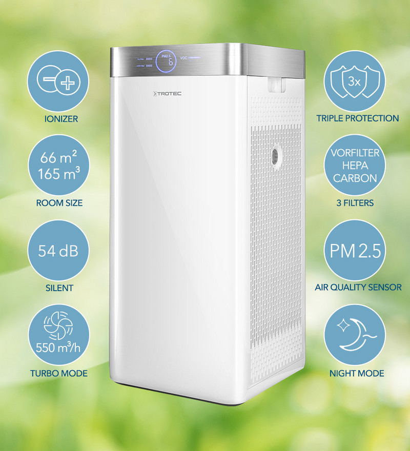 AirgoClean® 200 E