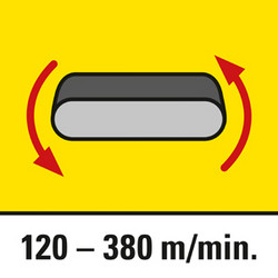 Bandgeschwindigkeit 120 bis 380 m/min