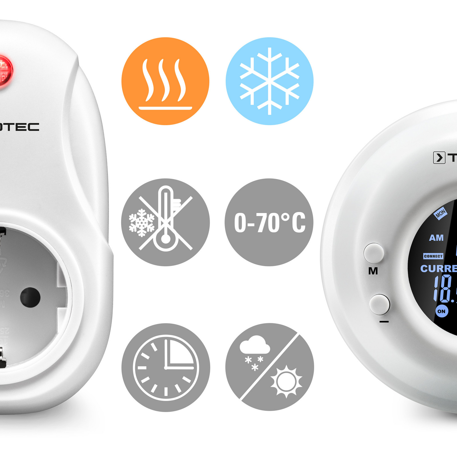 Thermostat Funk-Set UTQ CZ Steckdose - BOS Wärmedesign GmbH
