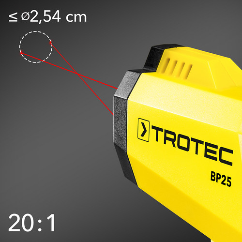 BP25 – Dual-Laser