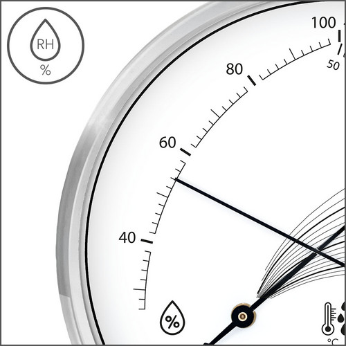 BZ22M - Anzeige relative Luftfeuchtigkeit
