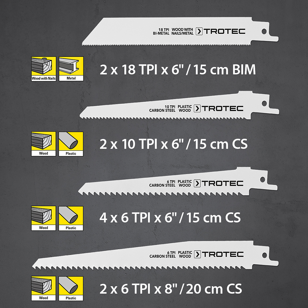 Carbon-Steel-Set, 10teilig