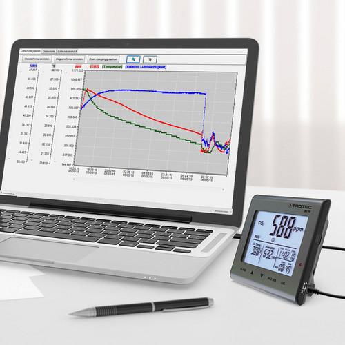 CO2-Luftqualitätsdatenlogger BZ30