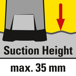 Das Gerät pumpt bis zu einem Restwasserstand von 35 mm