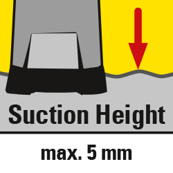 Das Gerät pumpt bis zu einem Restwasserstand von 5 mm