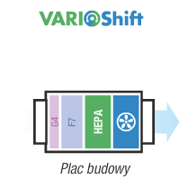 Funkcja Vario-Shift