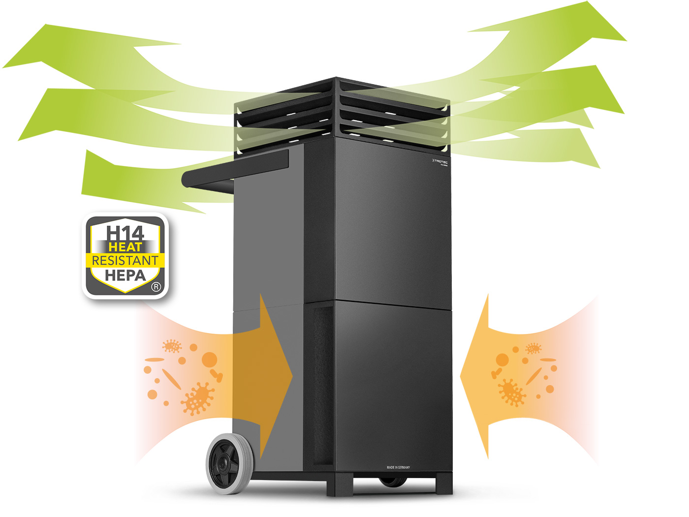 Image showing how the TAC V+ or TES 200 take in the virus-infected air, filter it with the HEPA technology and transmit it back to the room air