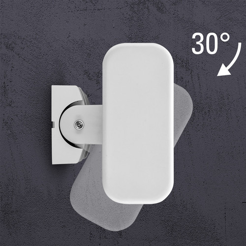 IR 1200 S - zmiana kąta nachylenia