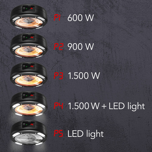 IR 1550 SC: 3 niveles de calefacción