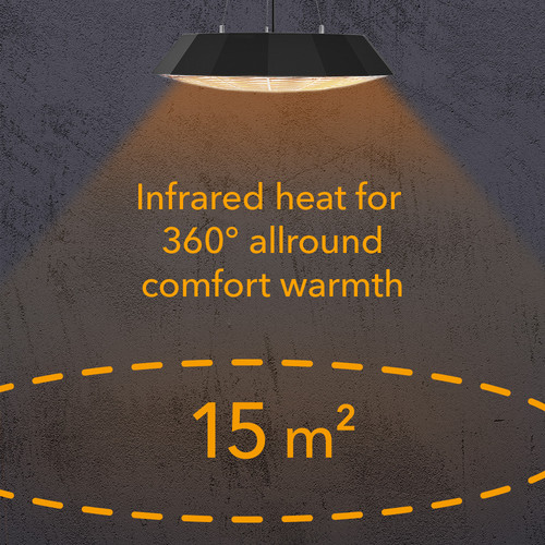 IR 2010 SC - Calor integral