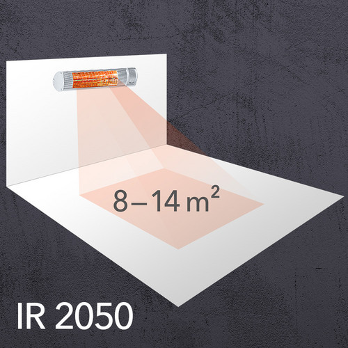 IR 2050 – Isıtılan alan