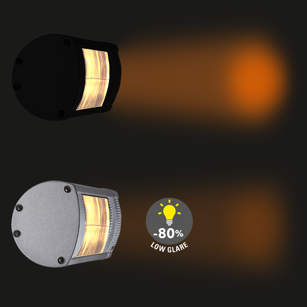 IR 2050 – Low Glare karşılaştırması