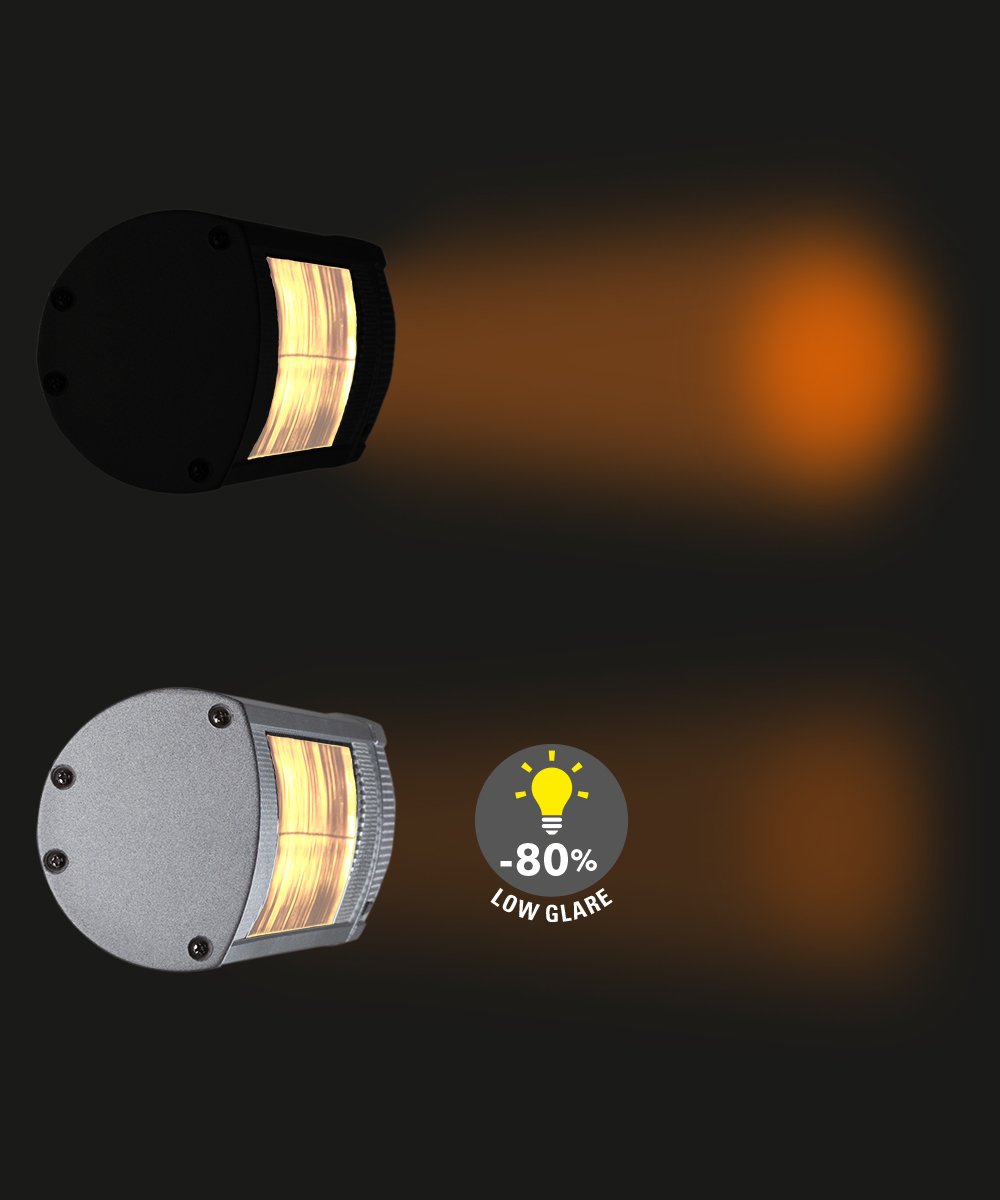 IR 3010 – Low Glare karşılaştırması