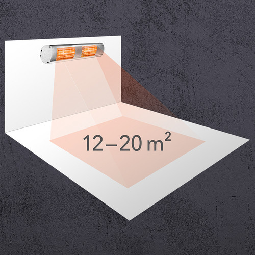 IR 3050 – area heated