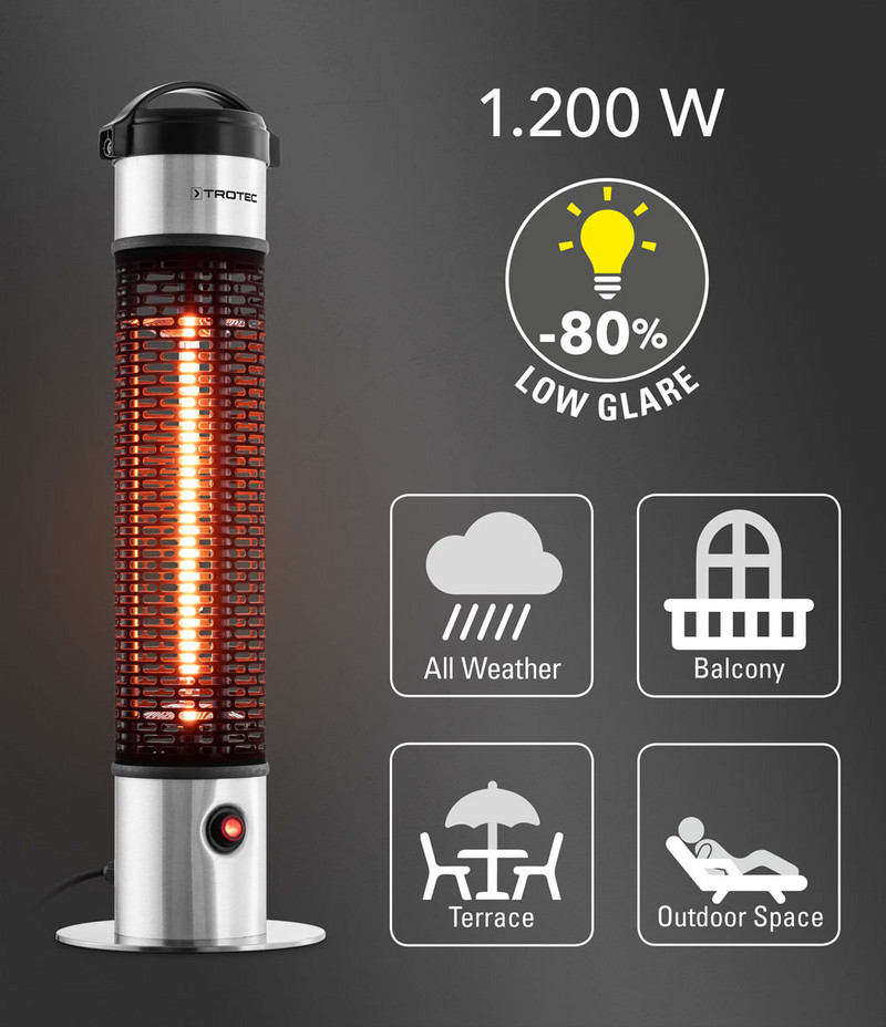 IRS 1200 E - podgrzewacz podłogowy na podczerwień