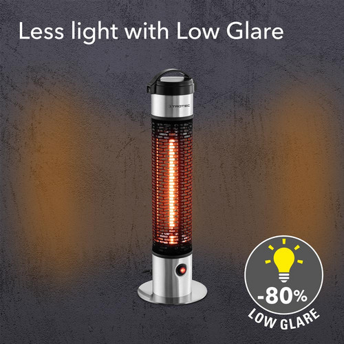 IRS 1200 E - z technologią Low Glare