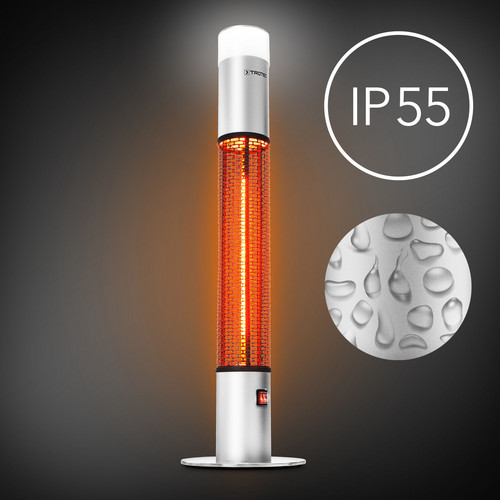 IRS 1500 E – classe di protezione IP55