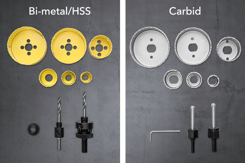 Lochsäge-Set aus Bi-Metall/HSS & Karbid