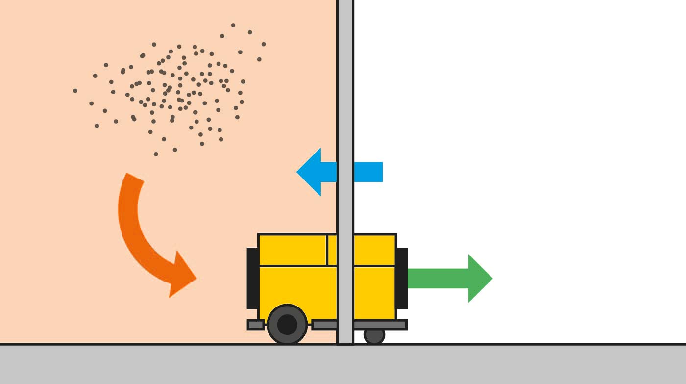 Mantenimento della depressione