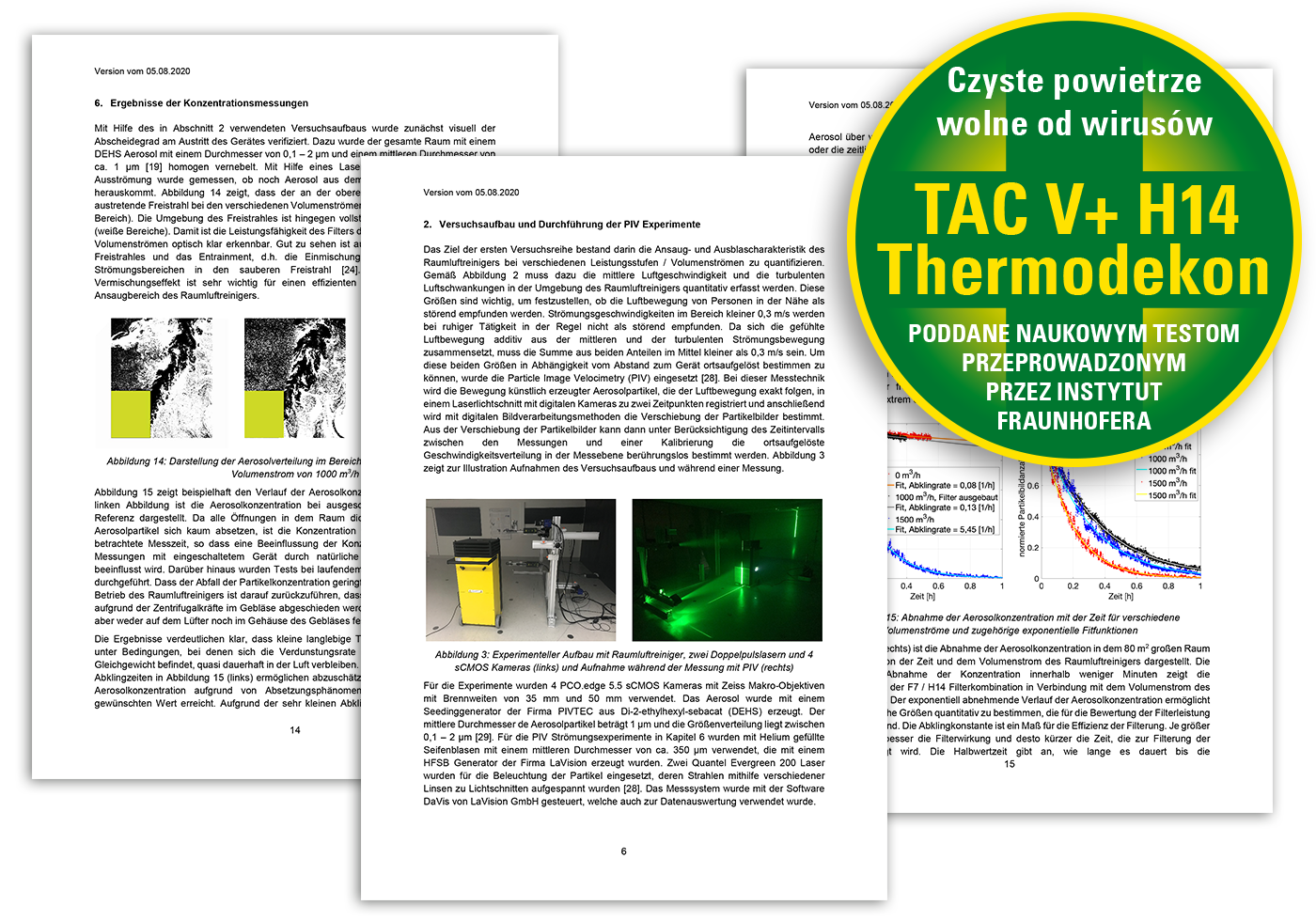 Model TAC V+ o skuteczności potwierdzonej na drodze badań naukowych!