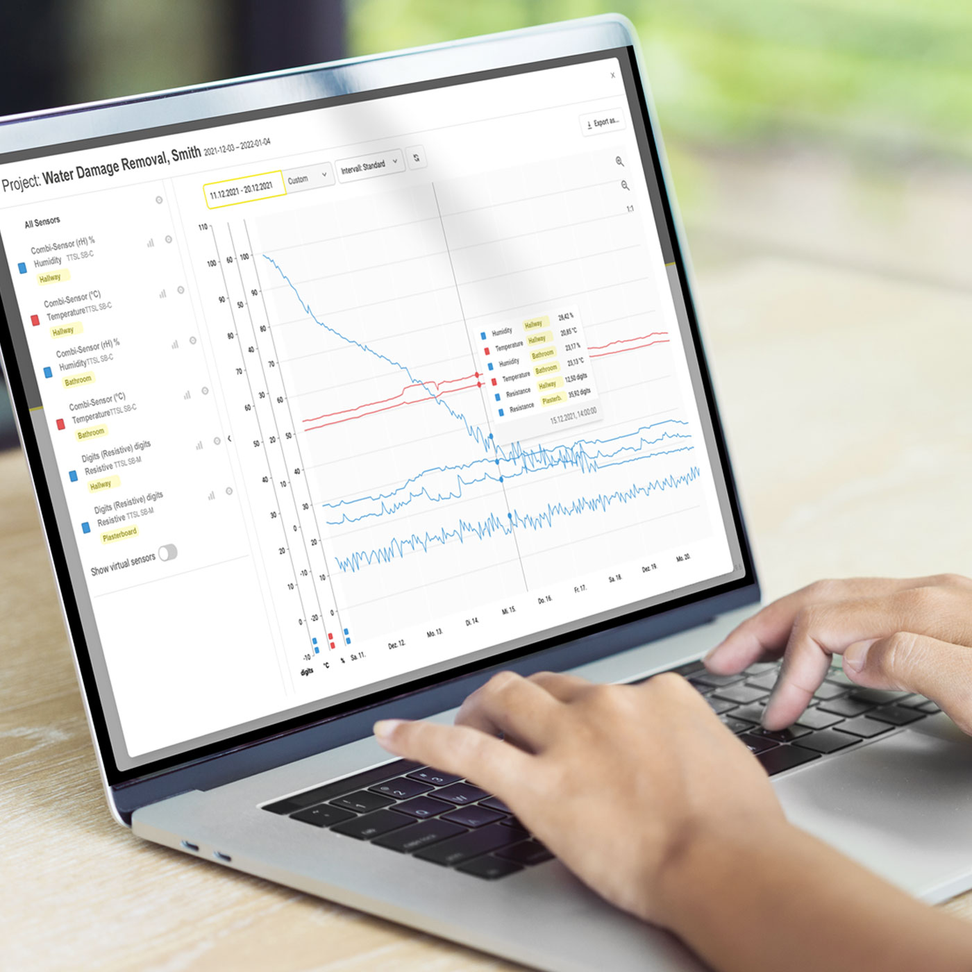 MultiMeasure Center: Ihre Steuerzentrale in der Cloud für alle TTSL-Installationen und -Verwender