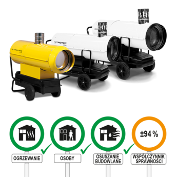 Ogrzewacze olejowe o spalaniu pośrednim (z kominem)