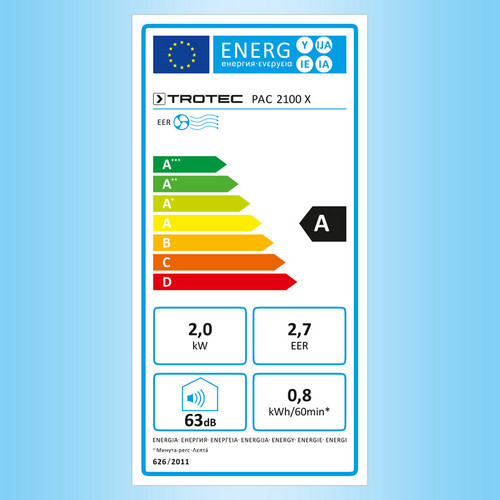 PAC 2100 X – etichetă de eficiență energetică