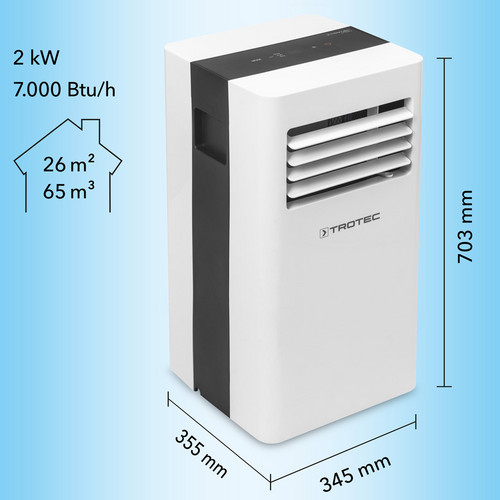 PAC 2100 X – dimensiuni compacte