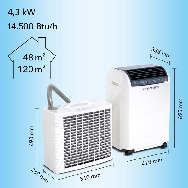 Klimaanlage Split Packung mit 4 Antivibrationsfüsse bis 350kg