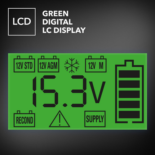 PBCS 4A - Digitales LC-Display