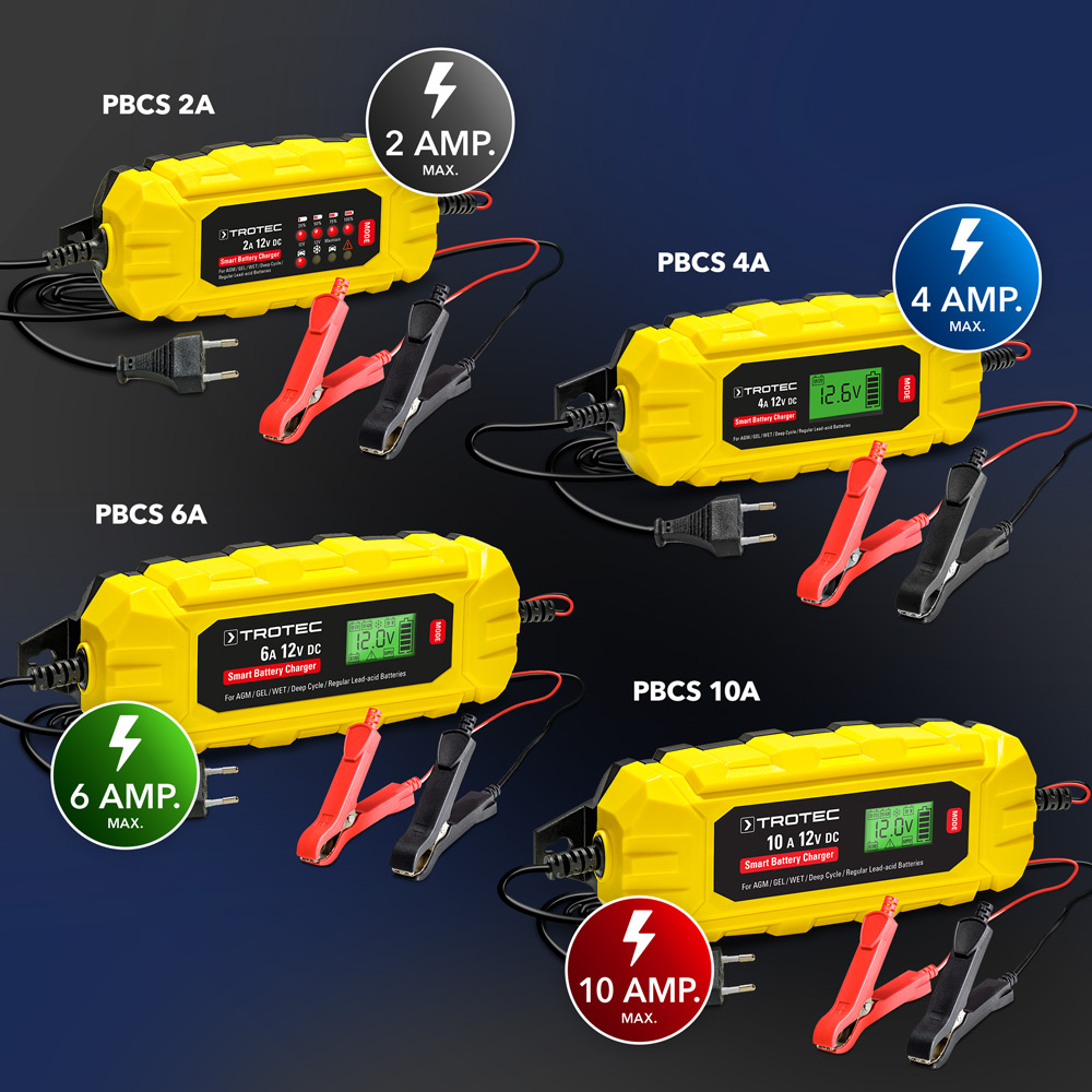 Batterieladegeräte für Fahrzeuge - Autotechnik - TROTEC