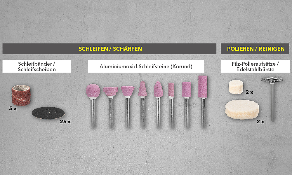 PMTS 01-230V – Übersicht Zubehör 01