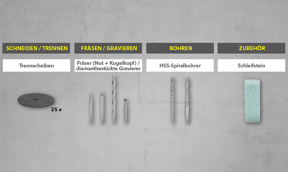 PMTS 01-230V – Übersicht Zubehör 02