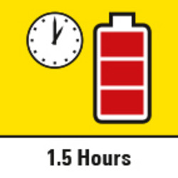 Schnell-Ladegerät – nur 1,5 Stunde Akku-Ladezeit