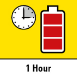 Schnell-Ladegerät – nur 1 Stunde Akku-Ladezeit