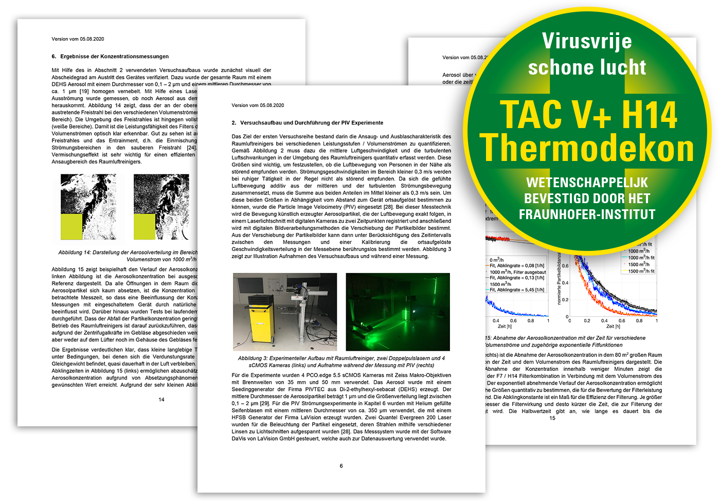 TAC V+ met wetenschappelijk bevestigde effectiviteit!