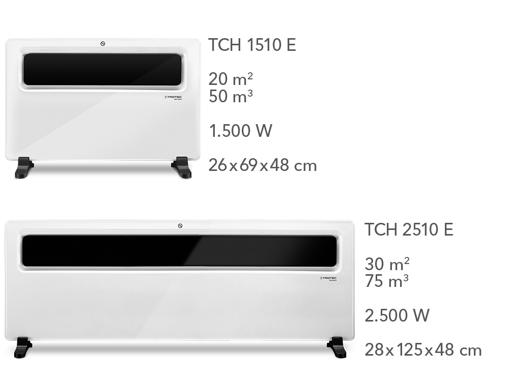 TCH 1510 E & TCH 2510 E a confronto