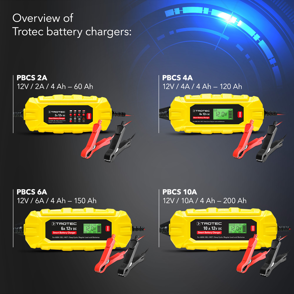 TROTEC PBCS 10A, Universal-Ladegerät Autobatterie-Ladegerät