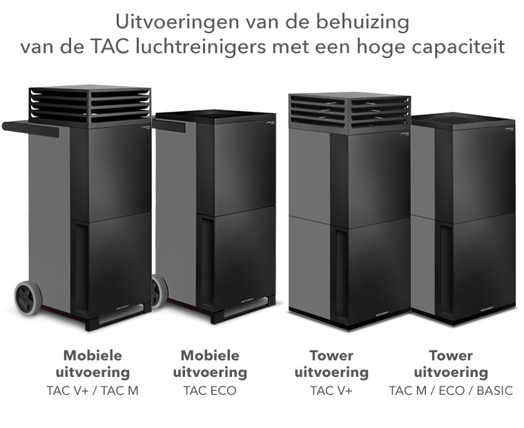 Uitvoeringen van de behuizing van de TAC luchtreinigers met een hoge capaciteit