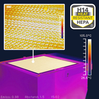 Voll vergossener H14-Hochtemperatur-Schwebstofffilter, durchsetzt mit wärmeleitenden Metall-Lamellen