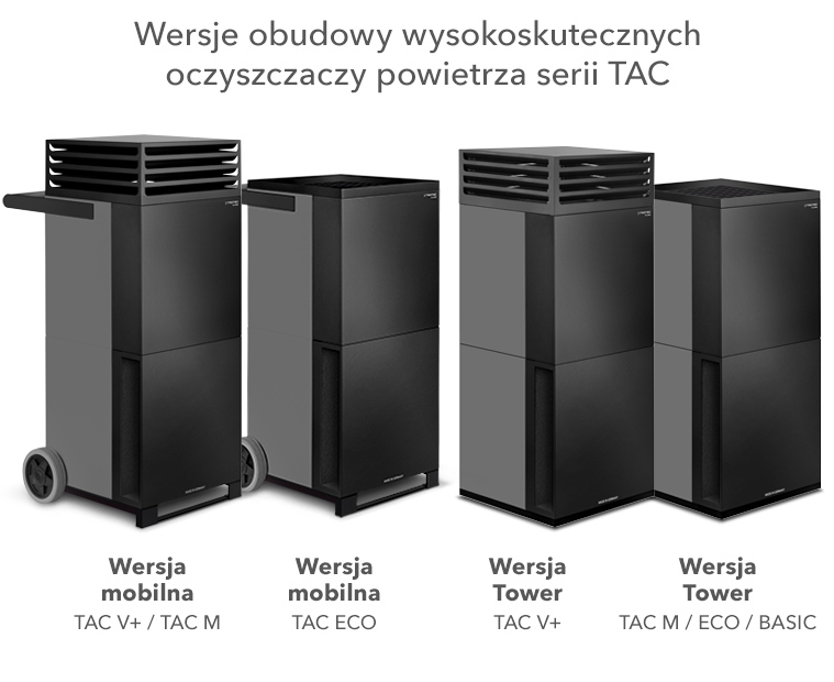 Wersje obudowy wysokoskutecznych oczyszczaczy powietrza serii TAC