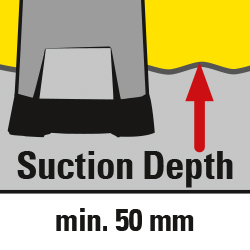 Zum Starten des Gerätes reicht ein Wasserstand von nur 50 mm